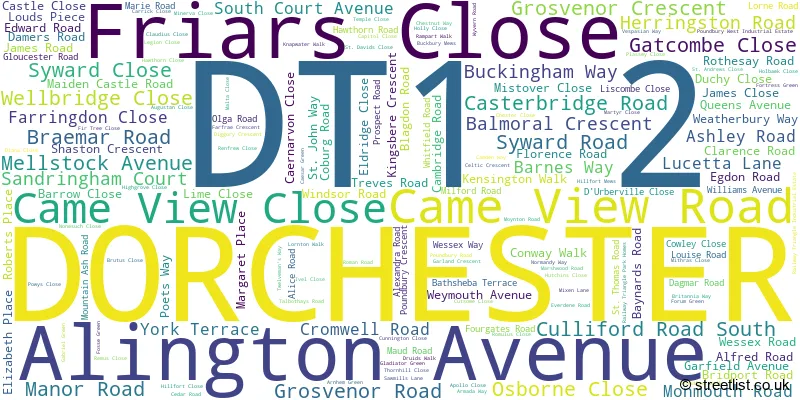 A word cloud for the DT1 2 postcode